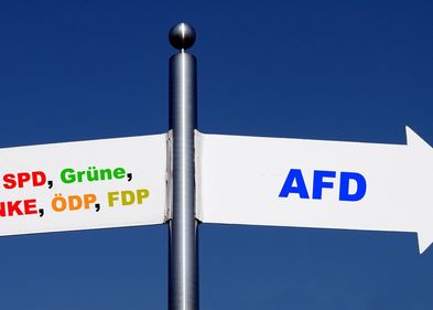 Grafik: Colourbox Zu sehen sind Wegweiser-Schilder: CDU, SPD, Grüne, DIE LINKE, ÖDP, FDP zeigen nach links, AfD nach rechts.